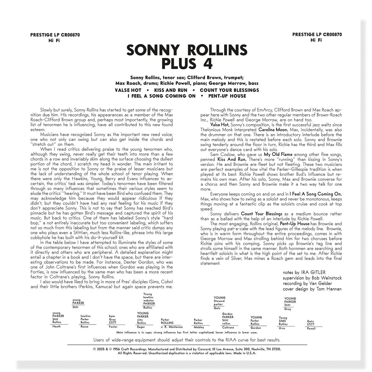 Sonny Rollins - Plus 4 (Original Jazz Classics Series)